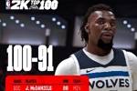 👀NBA2K最新球员能力值TOP100-71:克莱保罗拉塞尔里夫斯并列