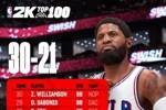 2K能力值Top30-21:锡安88 乔治马克西吹杨利拉德巴特勒89