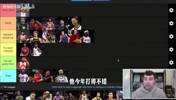 博主列交易名单:开拓者选了杨瀚森且想打季后赛,罗威可能被交易